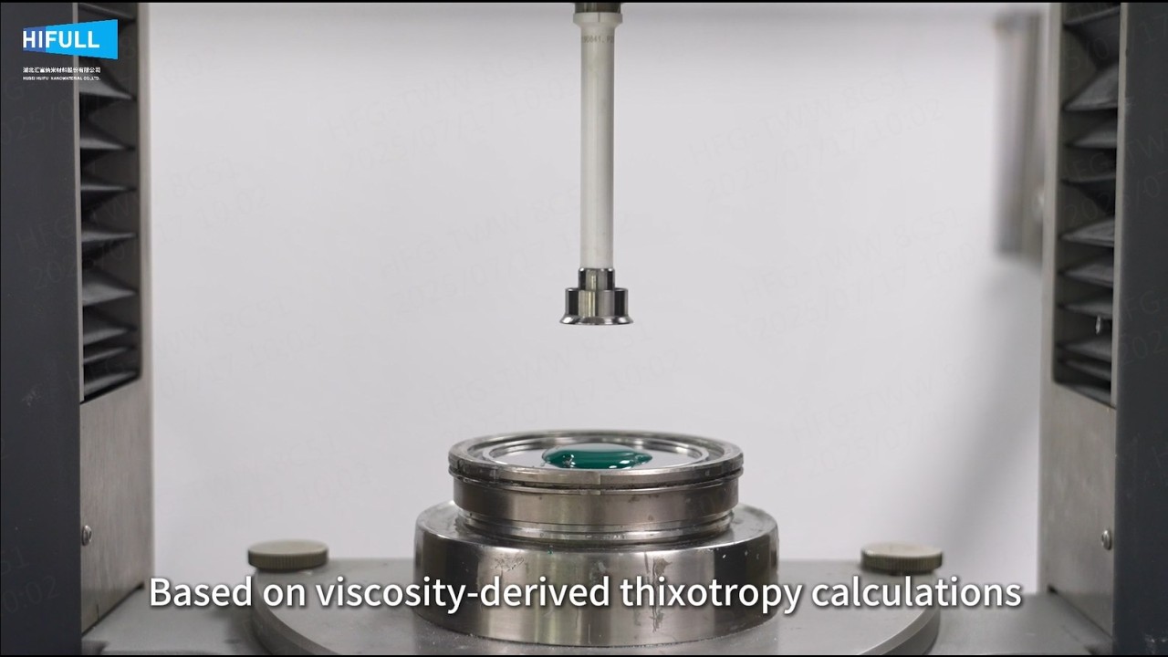 Thickening & Thixotropy of HIFULL Fumed Silica in Printing Inks