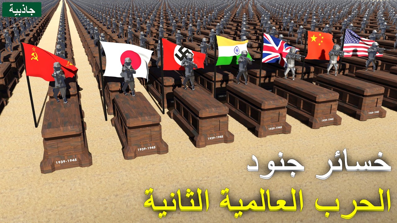 خسائر الحرب العالمية الثانية