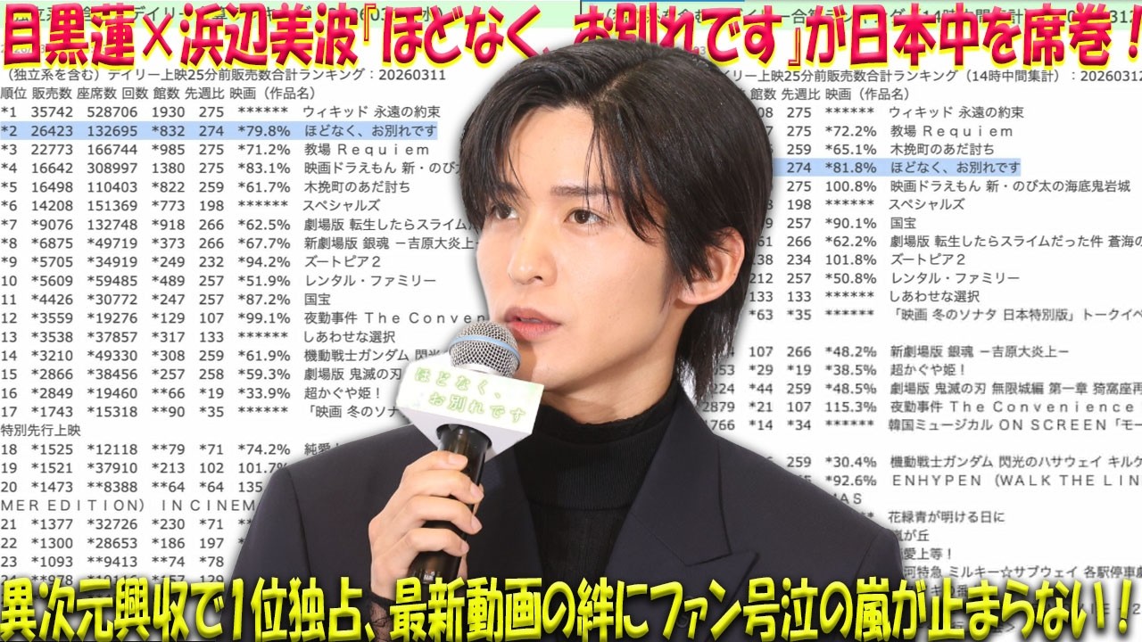 【独占速報】目黒蓮×浜辺美波『ほどなく、お別れです』が日本中を席巻！異次元の興行収入でランキング上位を独占、最新動画で見せた二人の「絆」にファン感涙の嵐が止まらない！-八五TV