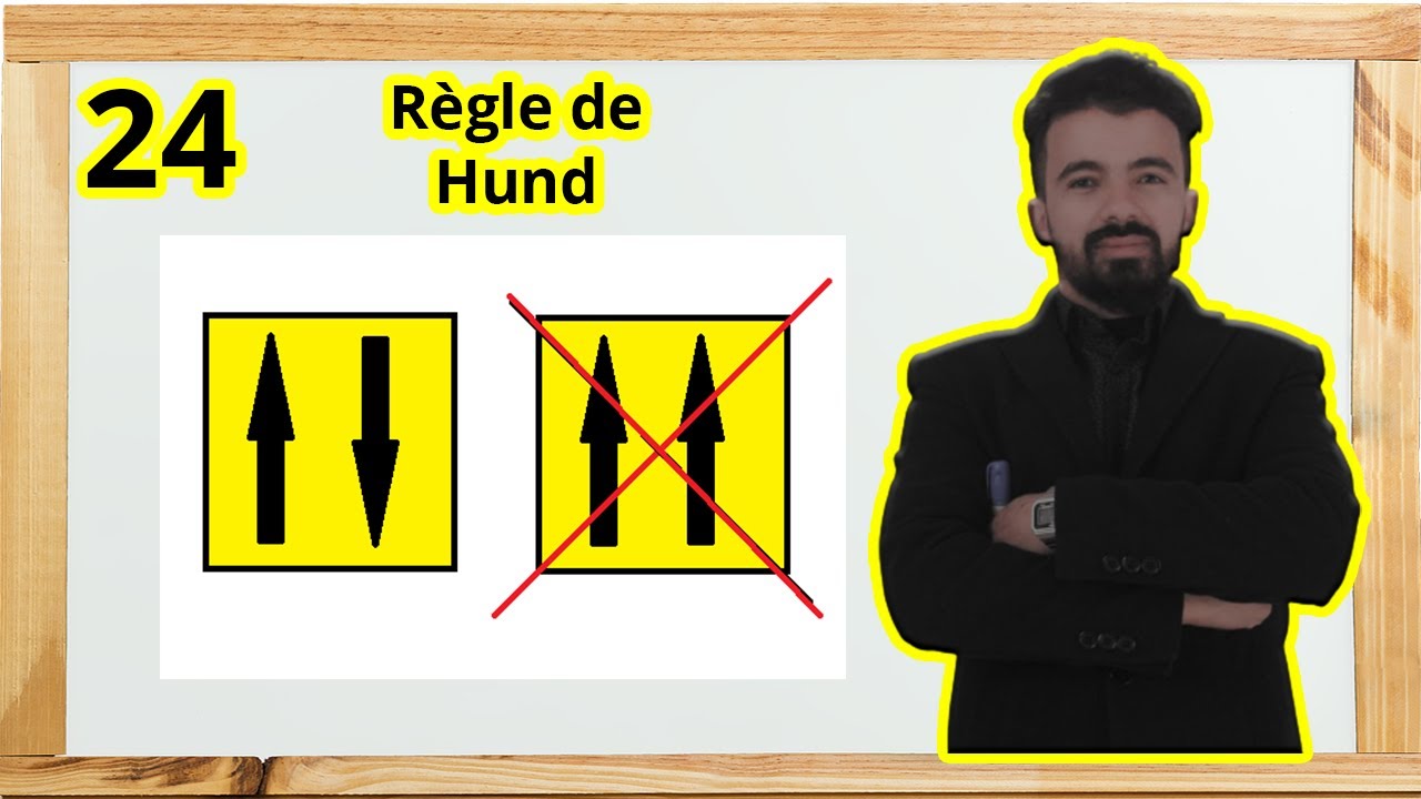 24- règle de hund | multiplicité maximale | configuration électronique | Atomistique