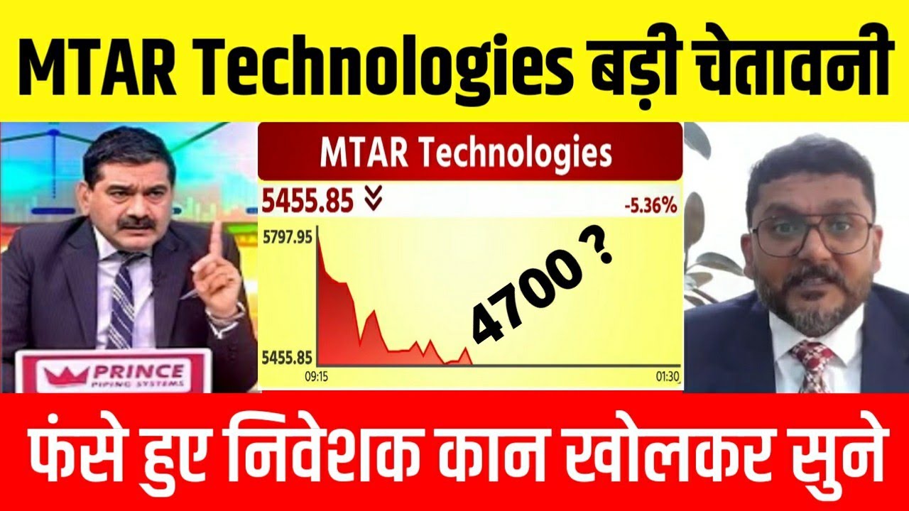 MTAR Technologies Shares: Will the Decline Deepen?, MTAR Technologies share latest news, analysis...