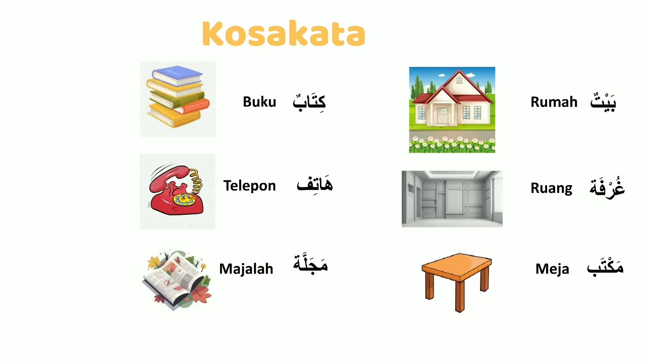 Kosakata Bahasa Arab Kelas 5  غرفة الاستقبال وغرفة المذاكرة dengan Lagu 