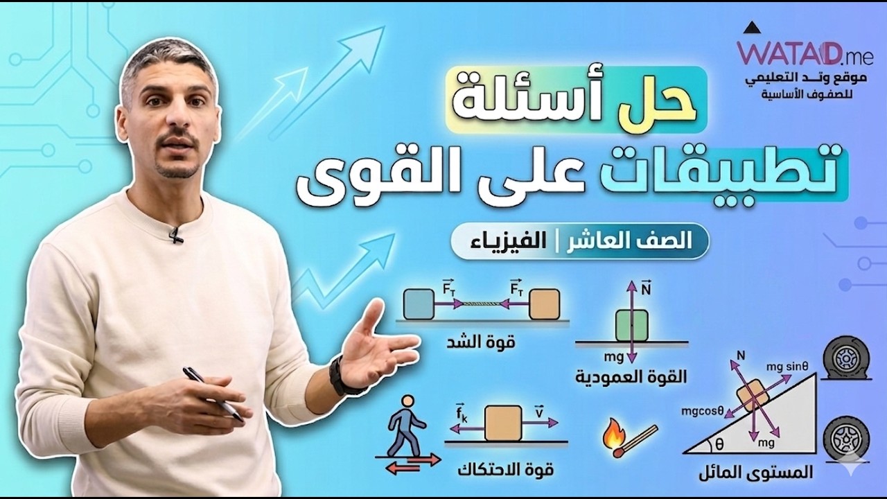 الصف العاشر - تطبيقات على القوى: الجزء العاشر (حل اسئلة مراجعة الدرس)