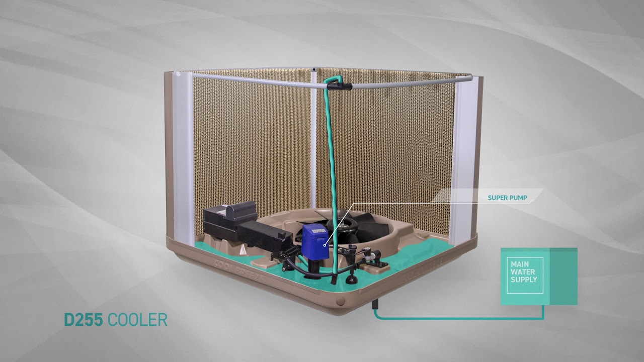CoolBreeze Air Conditioning - How it works.