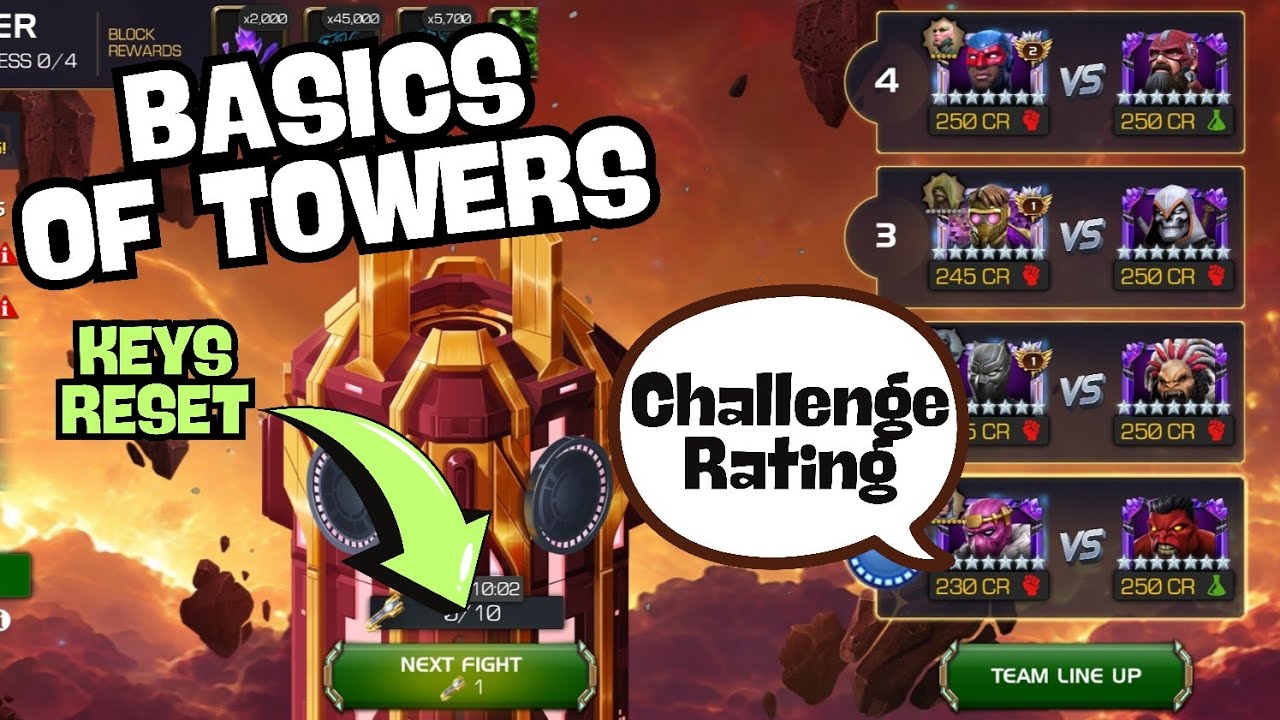 CLASS TOWERS EXPLAINED - MCOC FOR BEGINNERS