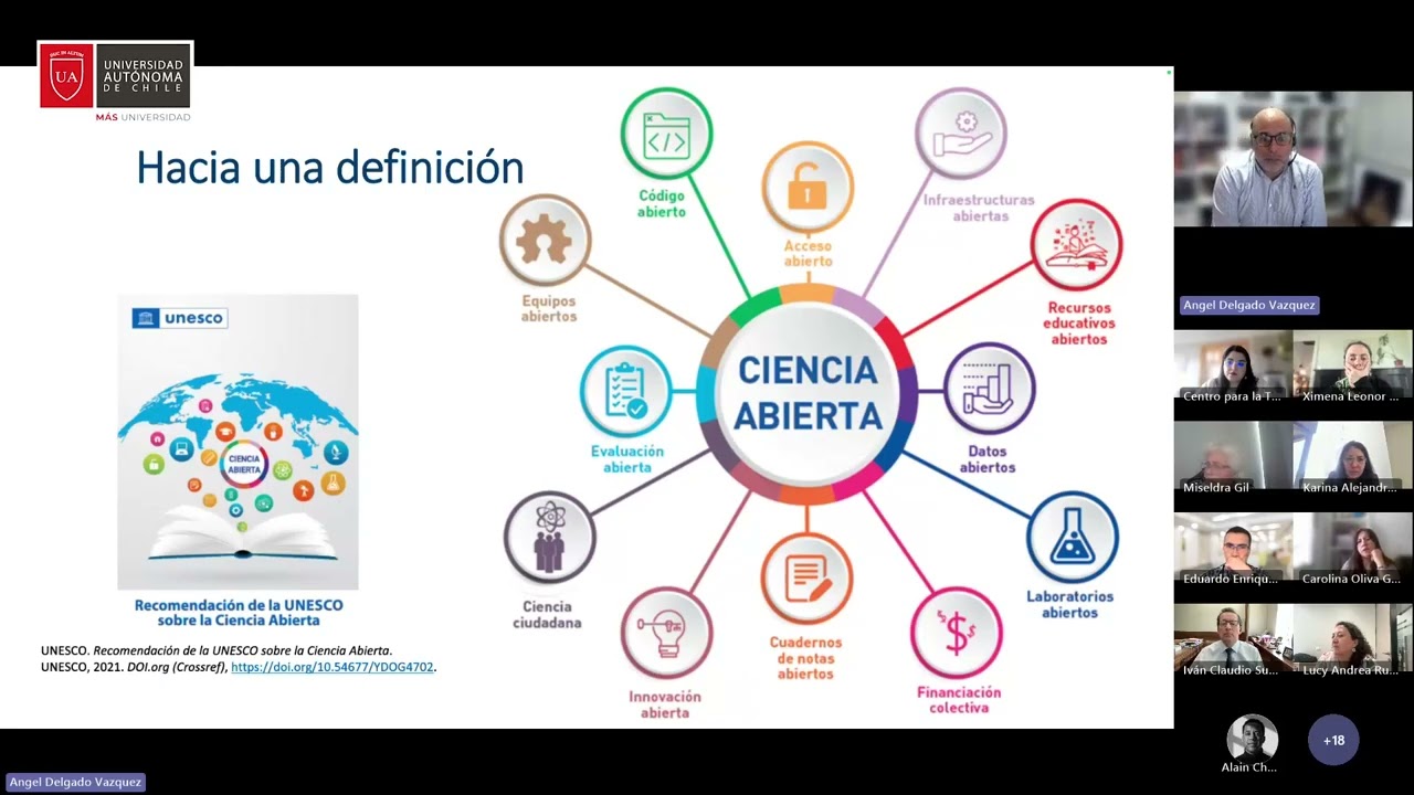Ciencia Abierta y Territorios - Desafíos y oportunidades para universidades