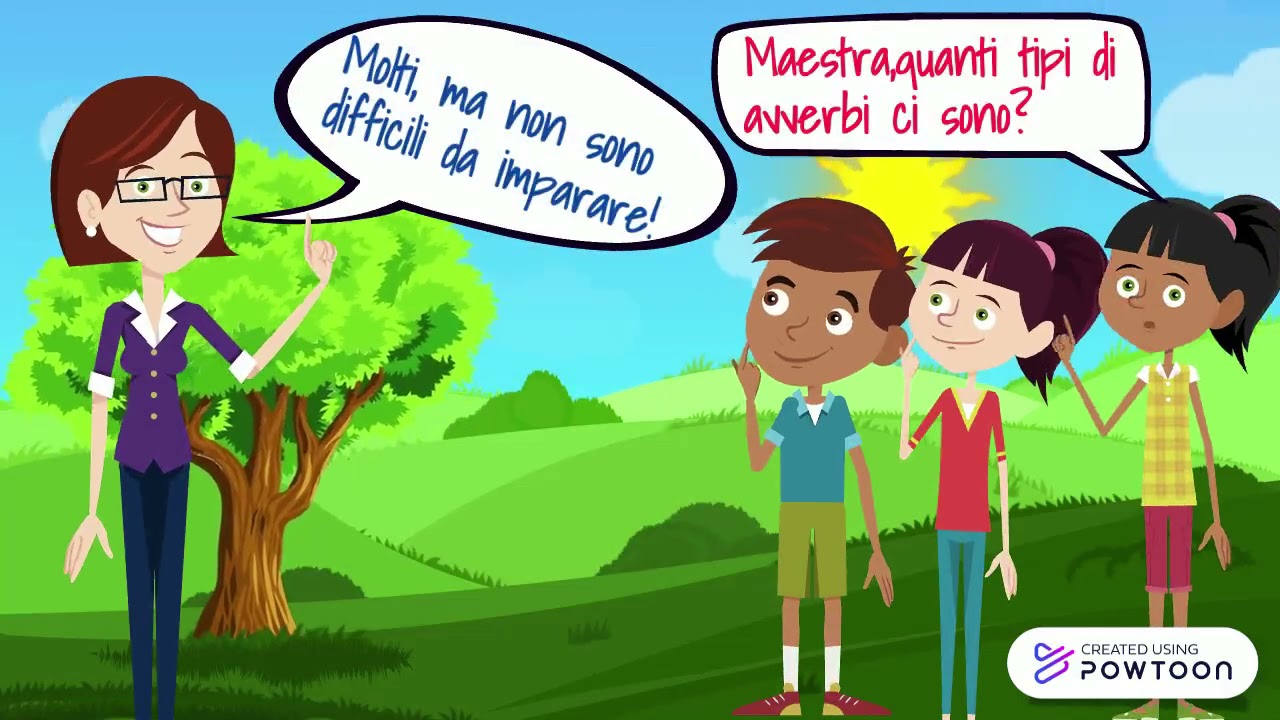 L'avverbio
