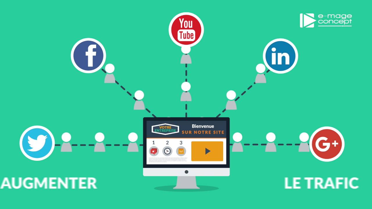 La video d'entreprise en motion design par e-mage concept