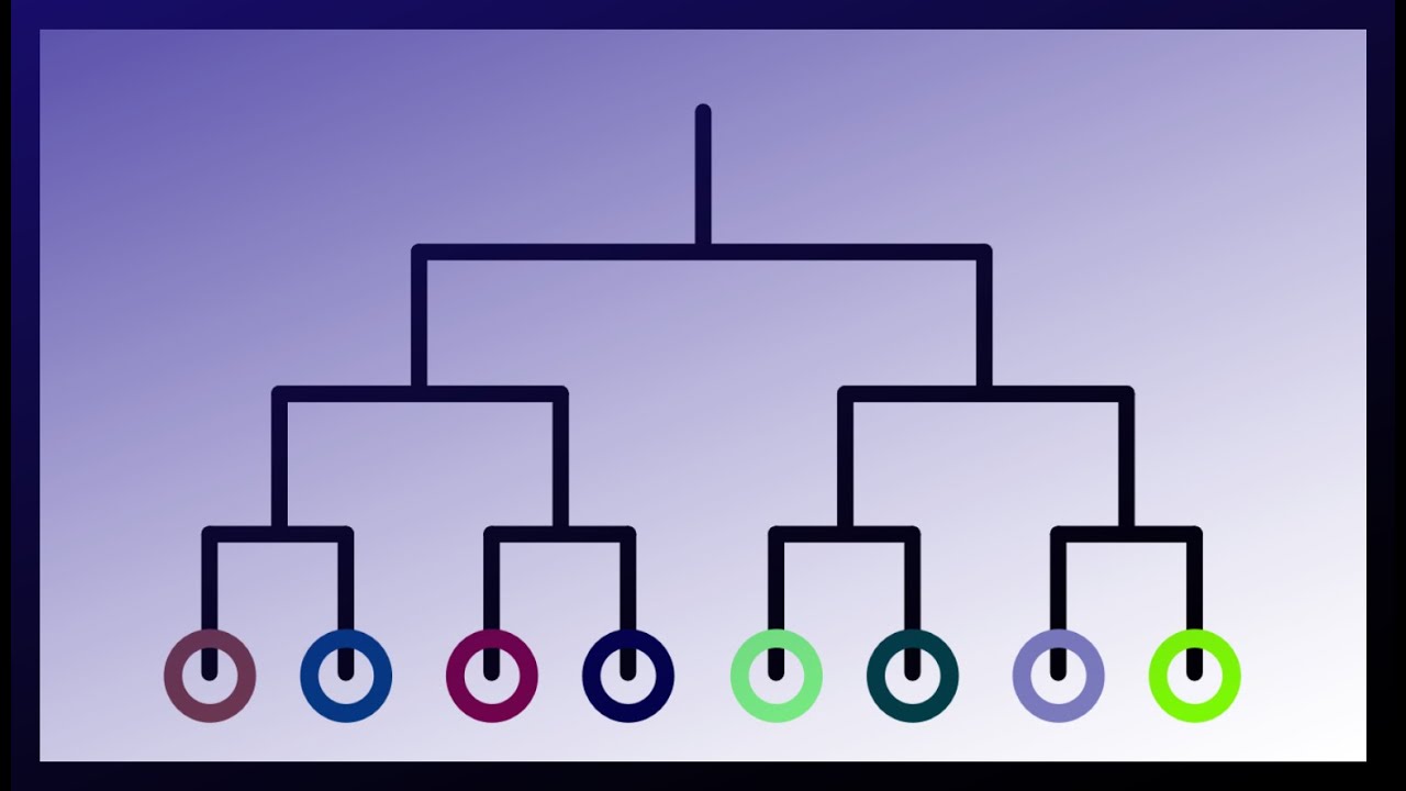 Modern Pivot Tournament
