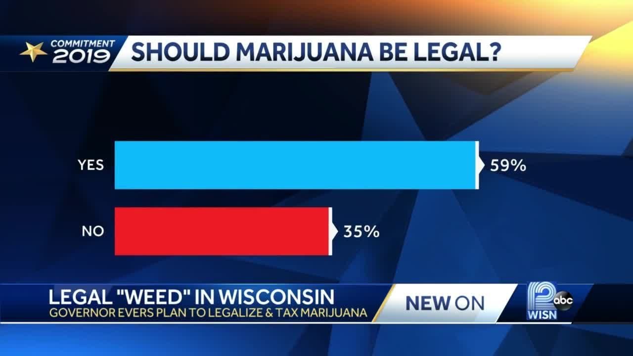 Are Republicans onboard with legalizing marijuana in Wisconsin?