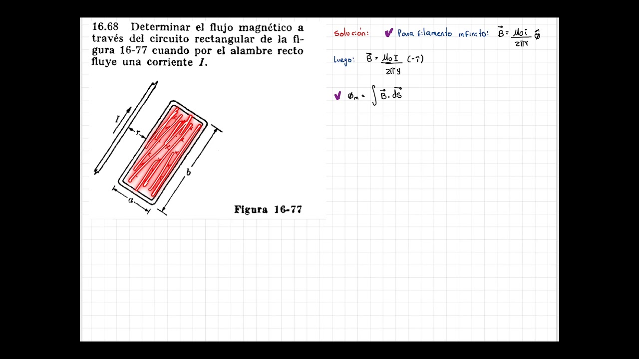 Flujo magnético a través de una espira rectangular