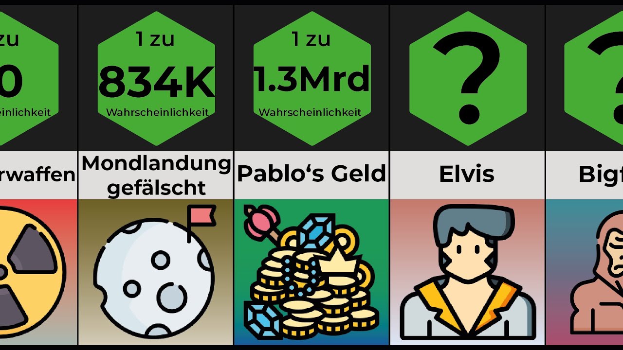 Vergleich: Area 51