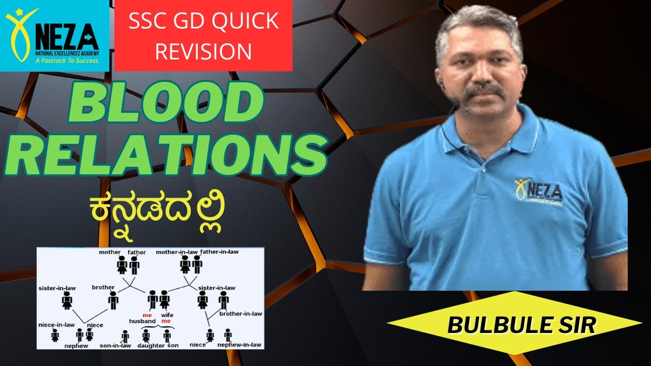 ತಾರ್ಕಿಕ ಸಾಮರ್ಥ್ಯ| LOGICAL REASONING|BLOOD RELATIONS ಕನ್ನಡದಲ್ಲಿ | Dr. GURURAJ BULBULE Sir| SSC GD|