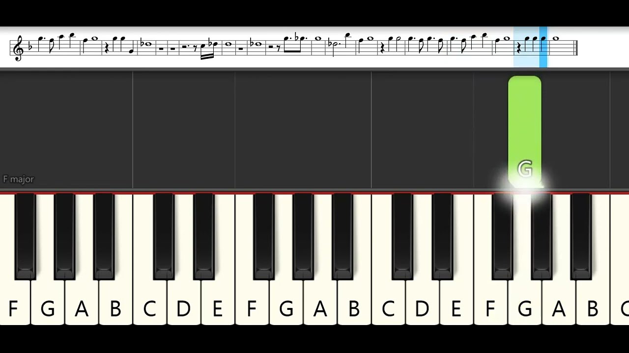 Daganronpa: Trigger Happy Havoc Opening - Masafumi Takada | Melodica Pianika - Tutorial