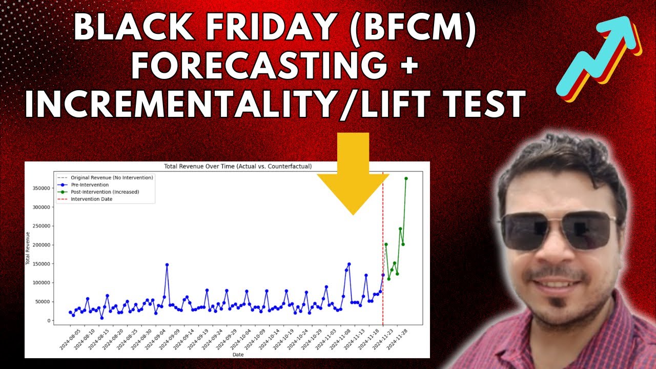 Black Friday/Cyber Monday - Forecasting Sales & Causal Impact | Incrementality