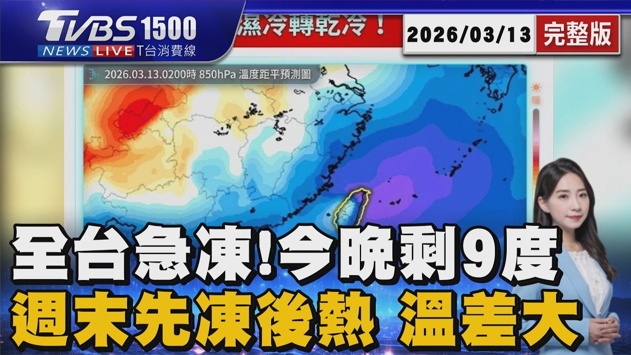 強烈冷氣團襲台低溫下探10度 急凍後又回暖！中南部日夜溫差達15度20260313｜1500 T台消費線完整版｜TVBS新聞網 @tvbsnews24live
