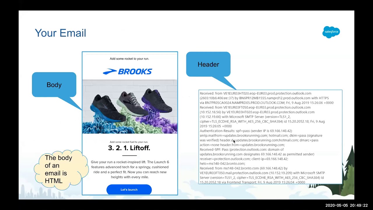 Day 01 - Intro to Email Marketing