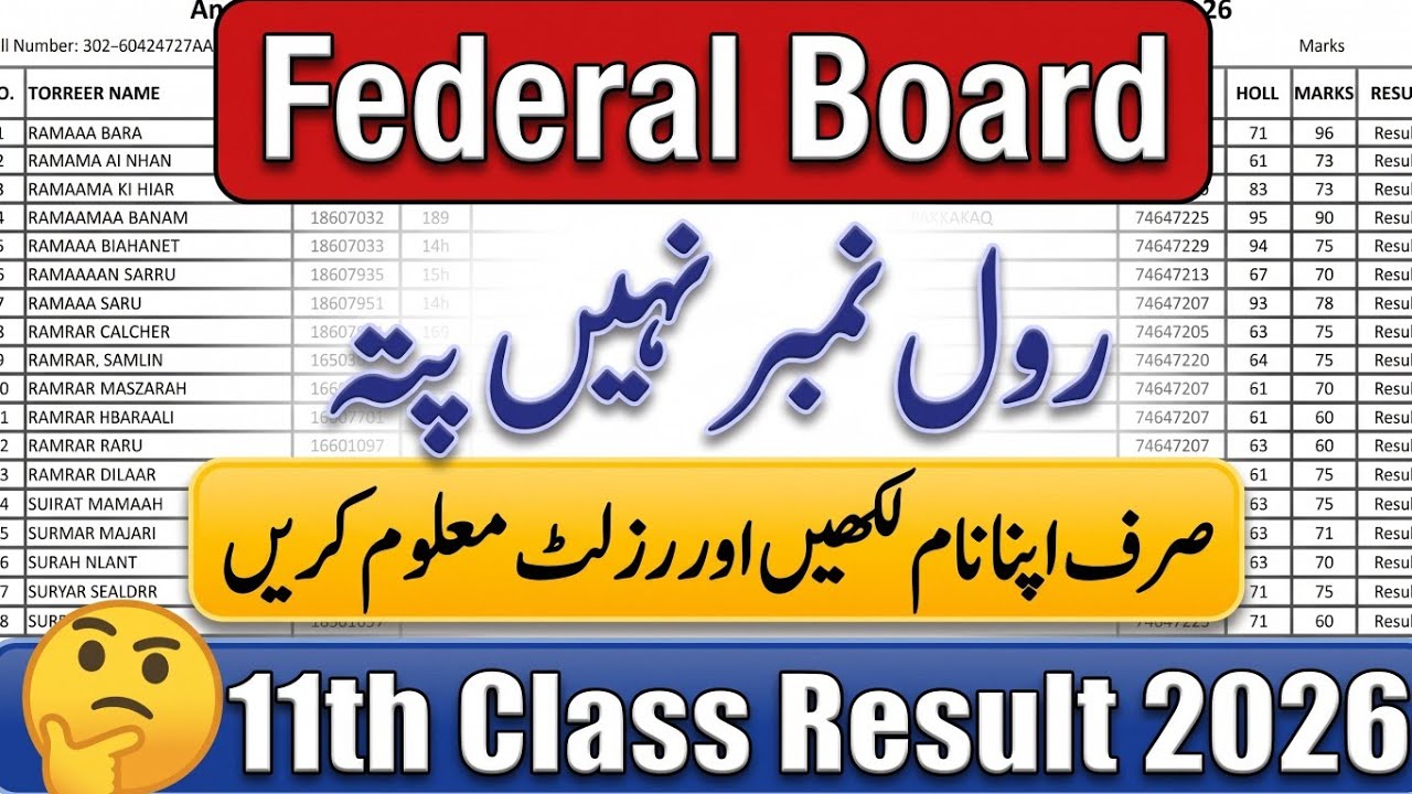 How to Download FBISE HSSC Part 1 Result Gazette PDF 2026 -  Check Fbise 11th Class Result By Name