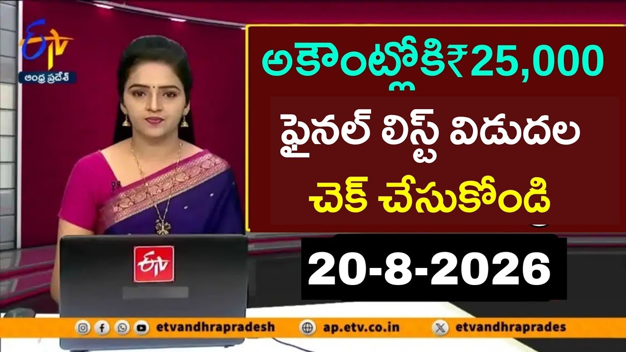 నేతన్న భరోసా ఫైనల్ లిస్ట్ విడుదల చెక్ చేసుకోండి 2026