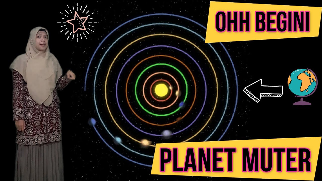 Mengenal Urutan Planet Dalam Tata Surya | Materi TataSurya | Ruangguru Video Pembelajaran Interaktif