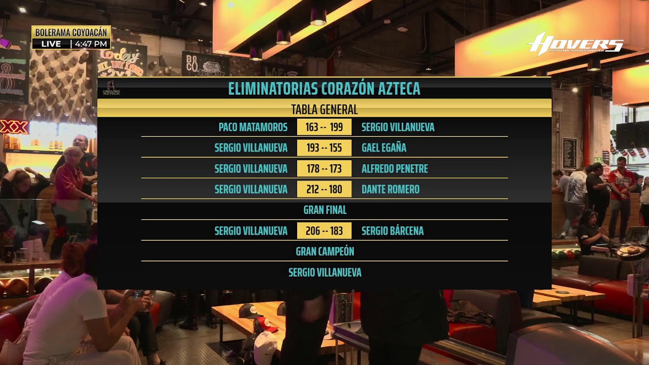 Gran torneo Coraz&oacute;n Azteca desde CDMX, M&eacute;xico.
