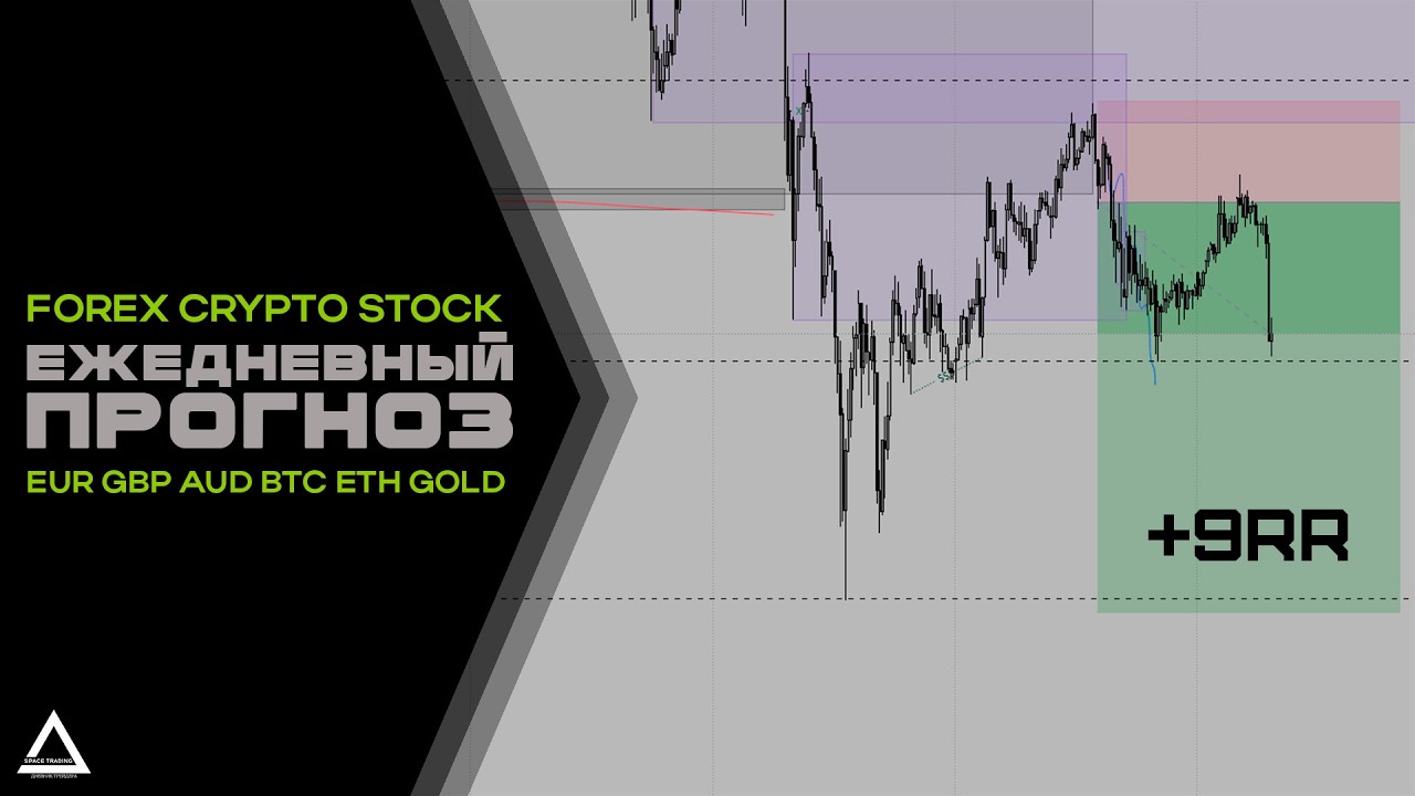 Готовый Прогноз FOREX, CRYPTO, GOLD, OIL на  5 МАРТА 2026 года