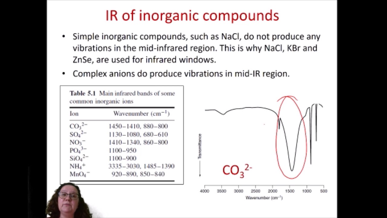 IR Spectroscopy 7
