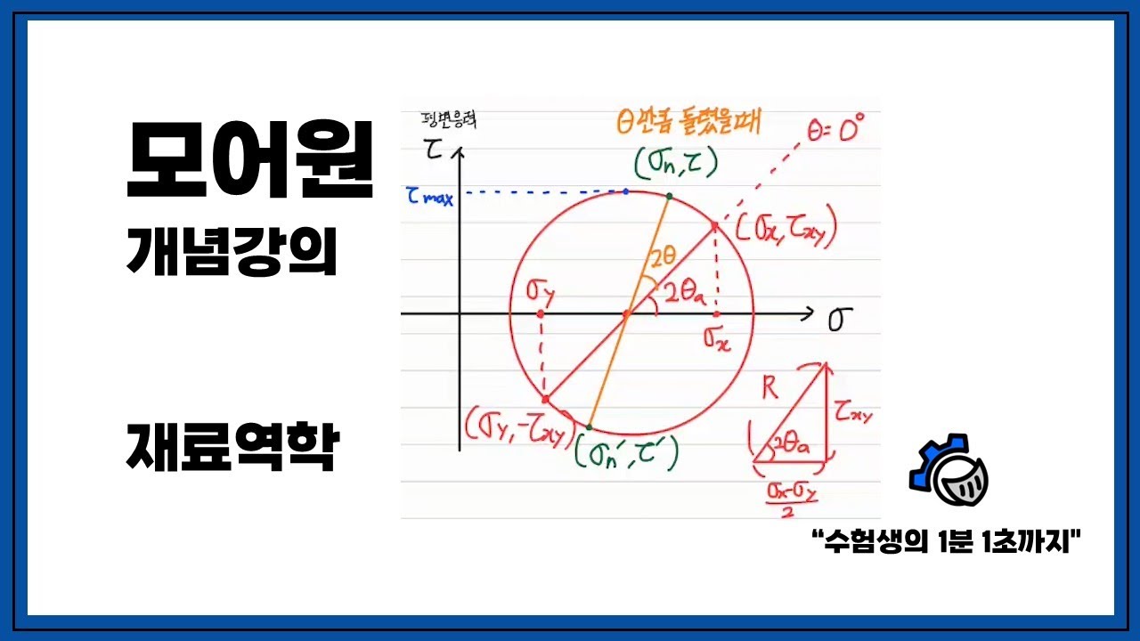 [재료역학] 1단원 4. 모어원 개념강의 - 이 영상 하나로 1축, 2축, 평면응력 모어원 개념 완벽 정리해드리겠습니다.