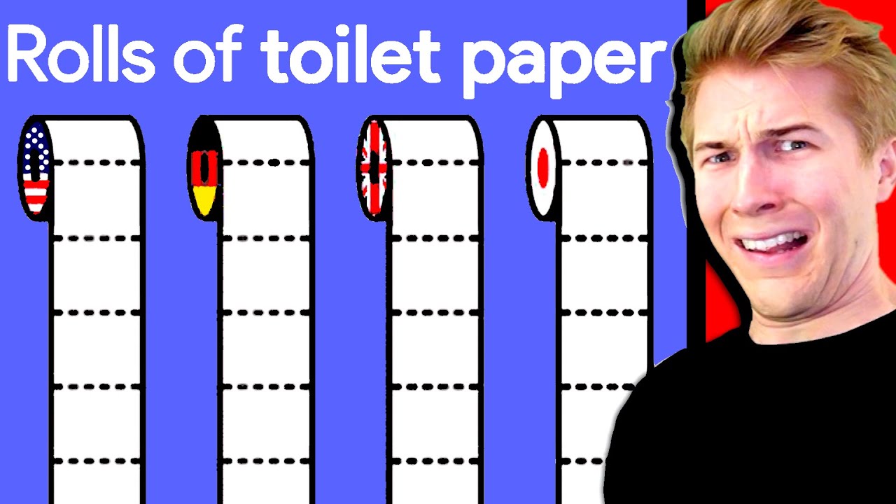 Which country uses the most toilet paper in the world?