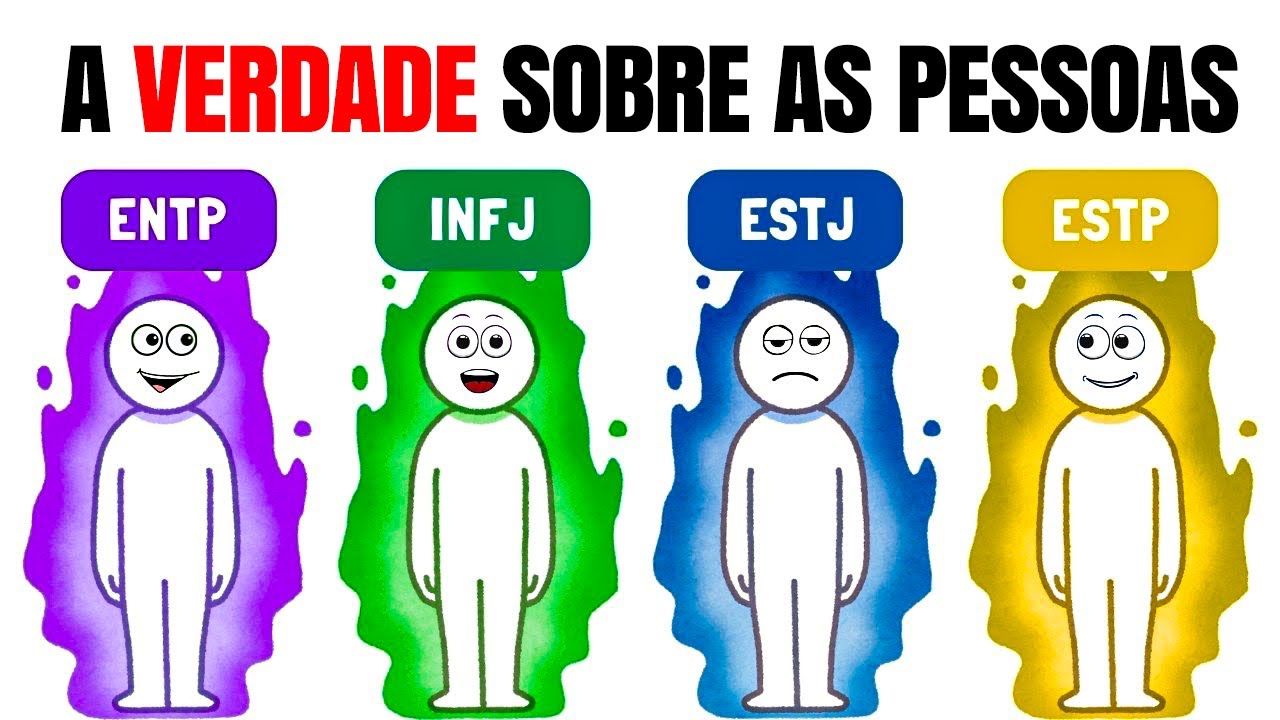 O que o seu Tipo de Personalidade diz sobre VOCÊ (Explicado pela ciência)