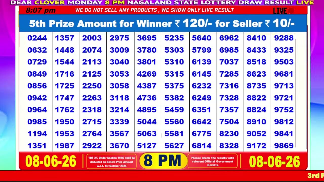 [LIVE] Lottery 8:00 PM Dear Nagaland state lottery live draw result 08.06.2026 | Lottery live