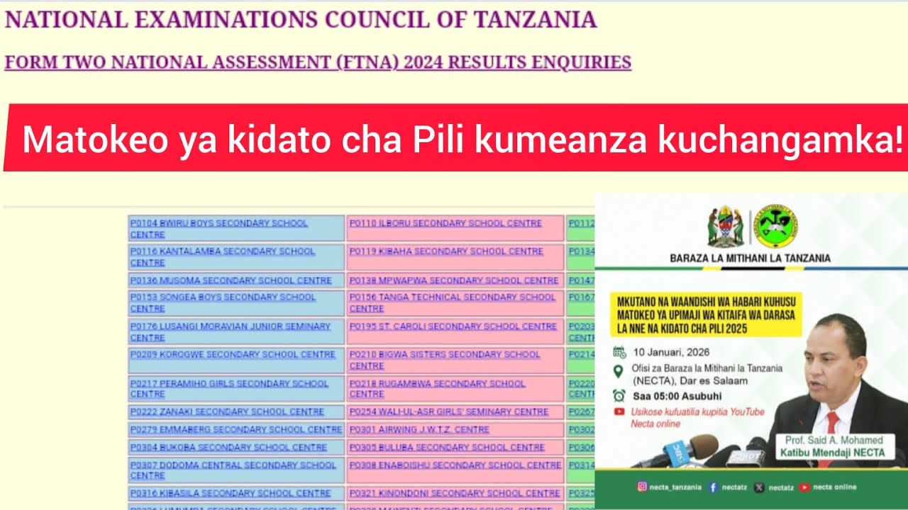 Matokeo ya kidato cha pili 2025/2026 NECTA Form Two Results kumekucha!