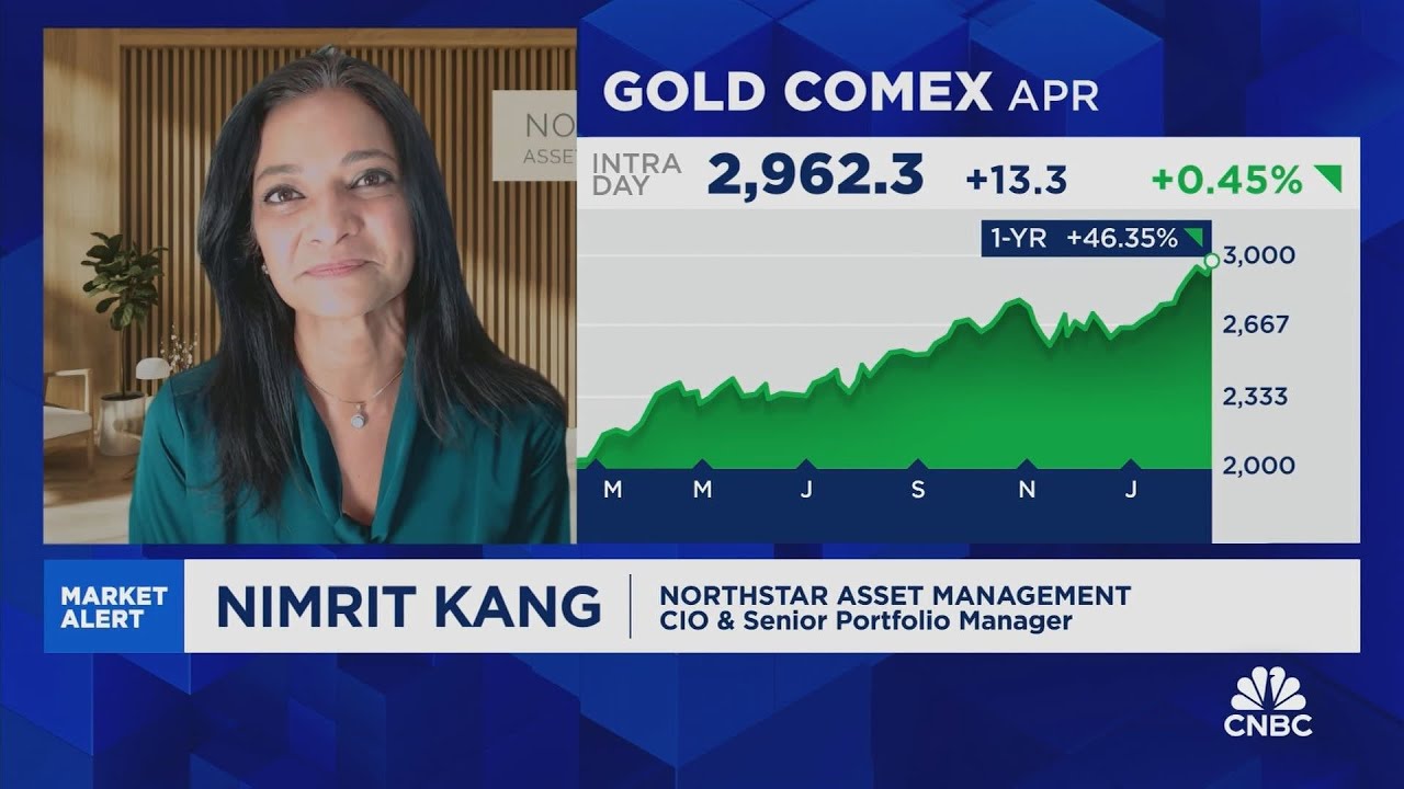 Kang: The negatives are policy, regulatory uncertainty and government spending reductions