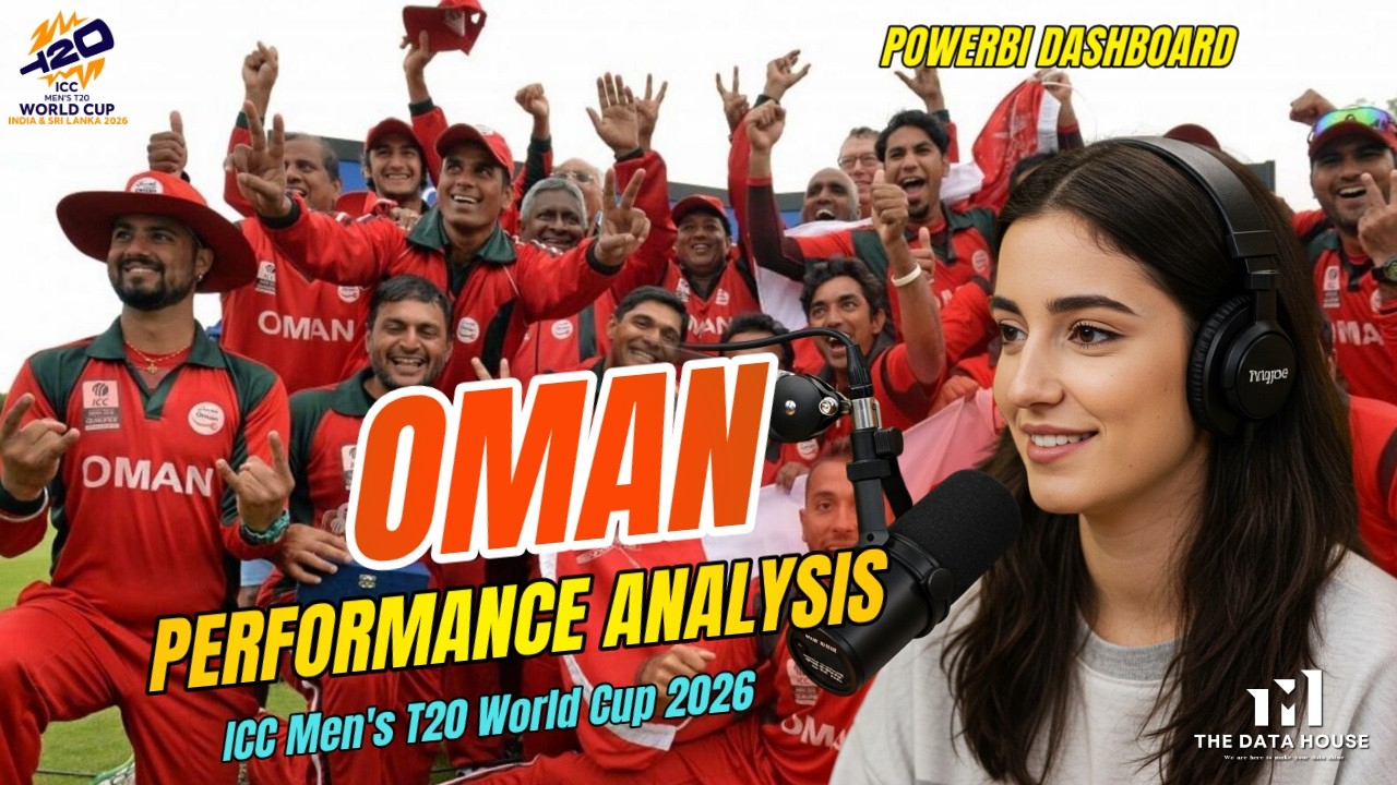 🇴🇲 𝗢𝗠𝗔𝗡 𝗣𝗲𝗿𝗳𝗼𝗿𝗺𝗮𝗻𝗰𝗲 𝗔𝗻𝗮𝗹𝘆𝘀𝗶𝘀 | 𝗜𝗖𝗖 𝗠𝗲𝗻'𝘀 𝗧𝟮𝟬 𝗪𝗼𝗿𝗹𝗱 𝗖𝘂𝗽 𝟮𝟬𝟮𝟲 #cricket #t20worldcup #powerbi