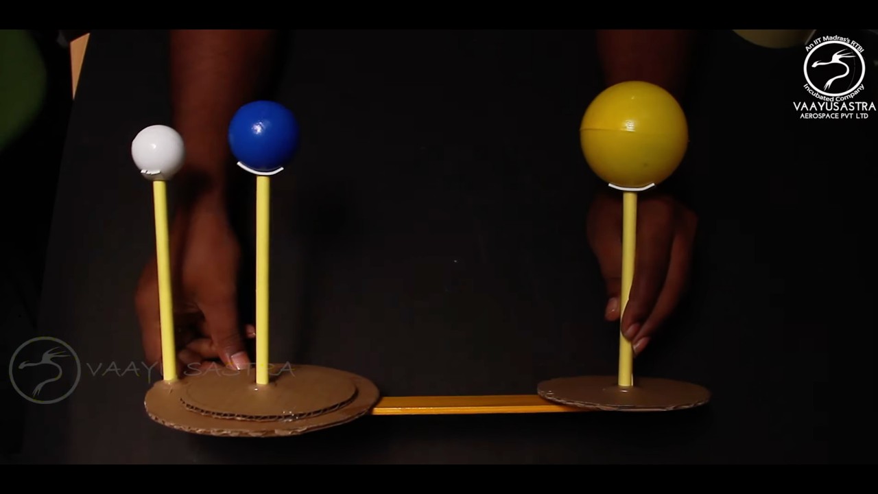 Solar & Lunar Eclipse model DIY for kids | Astronomy Science projects for children | Eclipse project