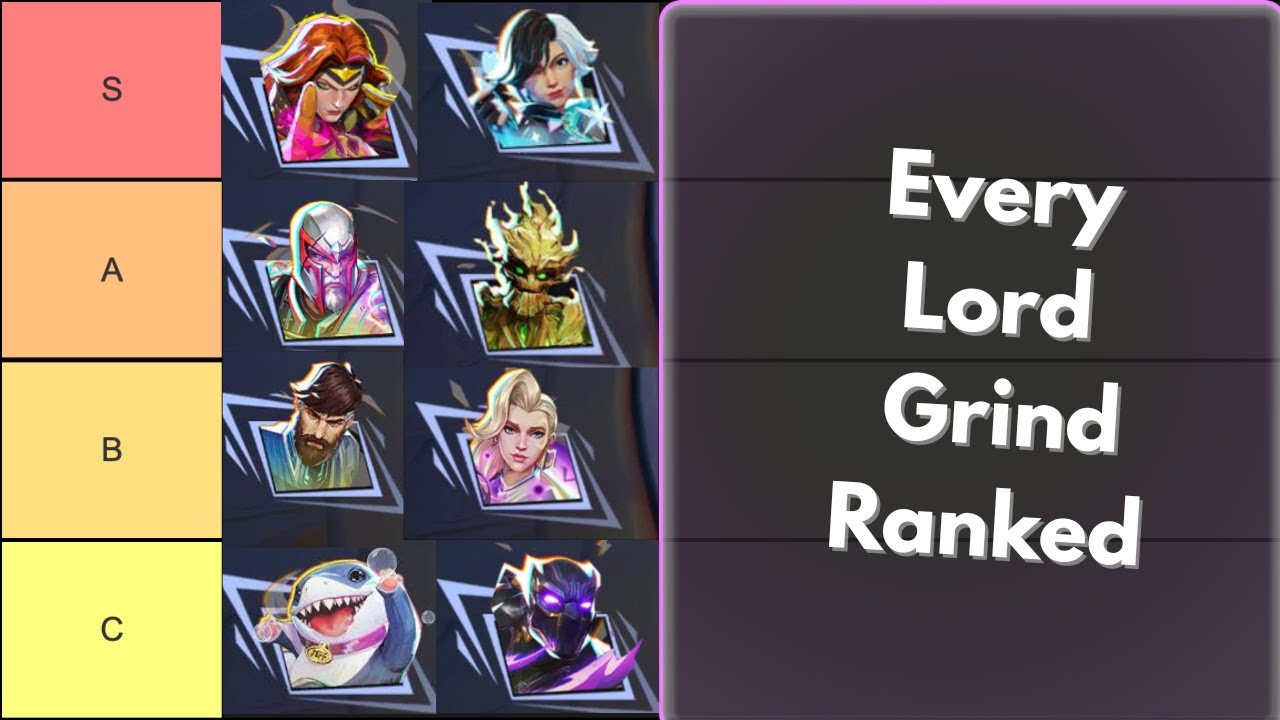 I Got Lord All On Marvel Rivals. Here Is Every Grind Ranked