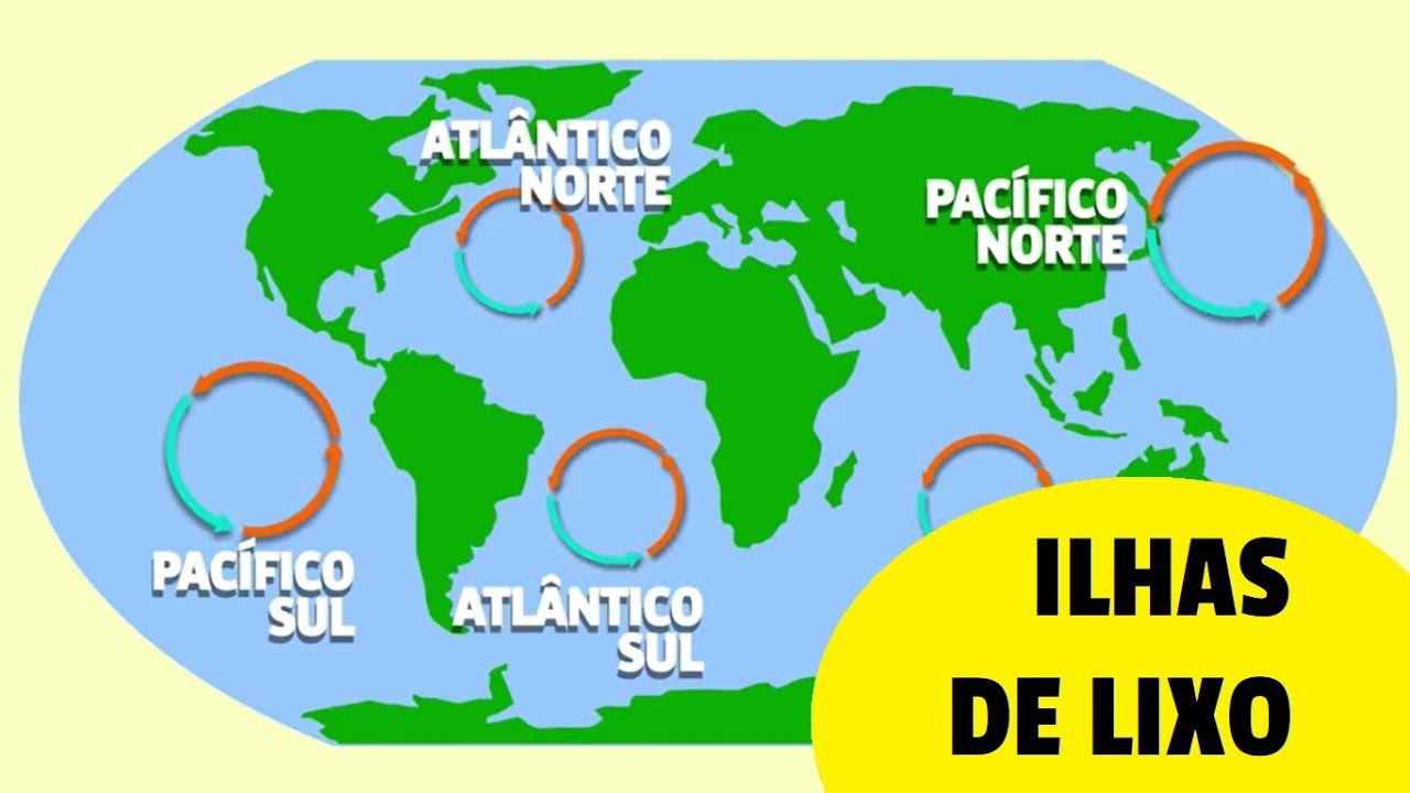 Ci&ecirc;ncias Humanas - Tem Pl&aacute;stico no Oceano!