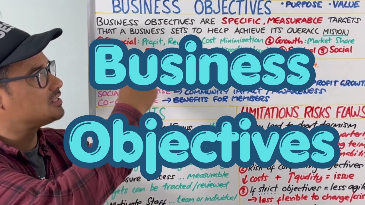 Business Objectives
