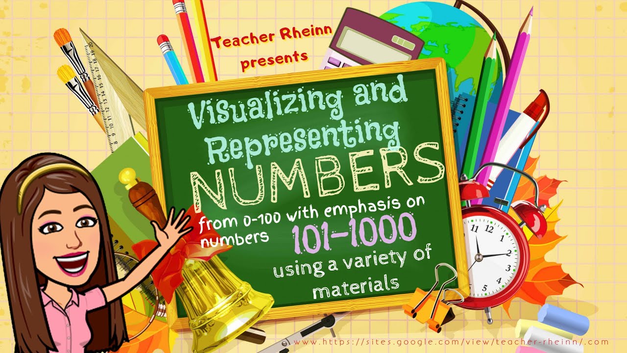 Grade 2 Mathematics Visualizing and Representing Numbers from 101-1000