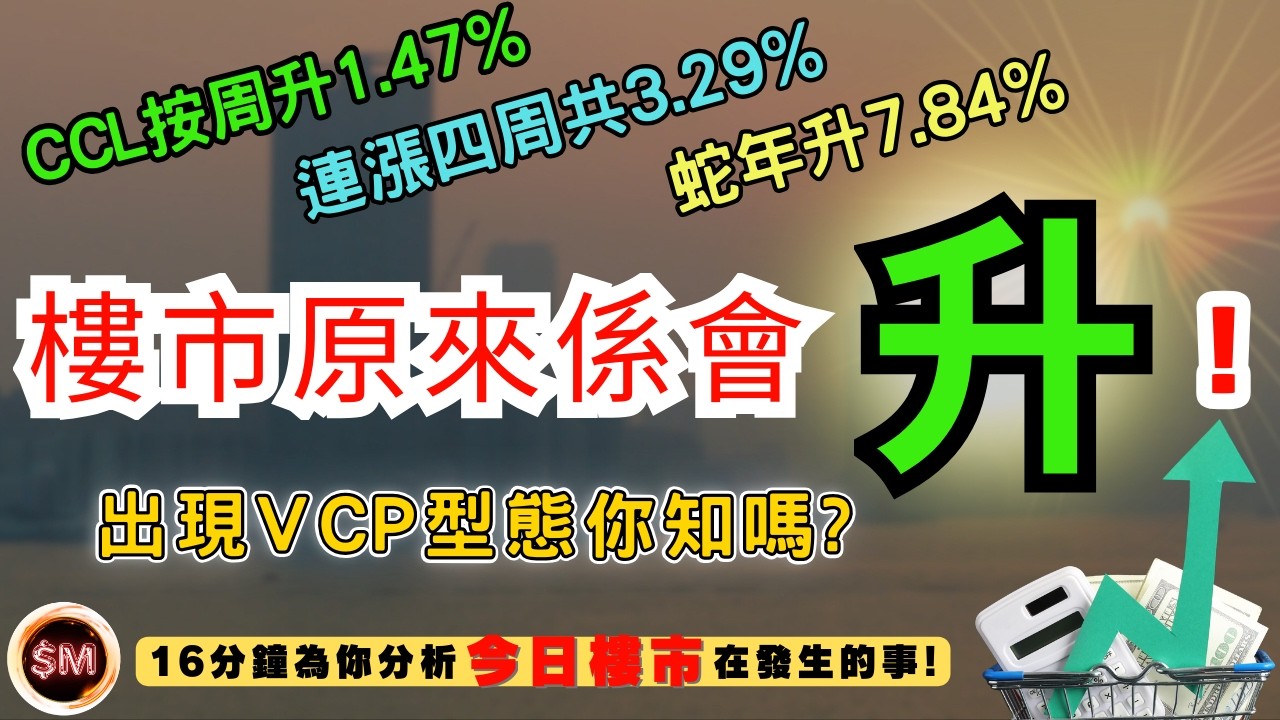 【樓市走勢2026】樓市原來係會升！香港樓市出現ＶＣＰ形態你知嗎？１６分鐘為你分析今日樓市在發生的事！中原城市領先指數｜樓價預測｜馬年樓價｜樓市升勢加快｜波動收縮型態｜樓市大牛市｜樓市預測｜SM投資記