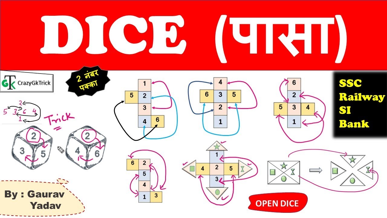 Reasoning Lecture #06 :- DICE | पासा  (Short Trick) - Crazy Gk Trick