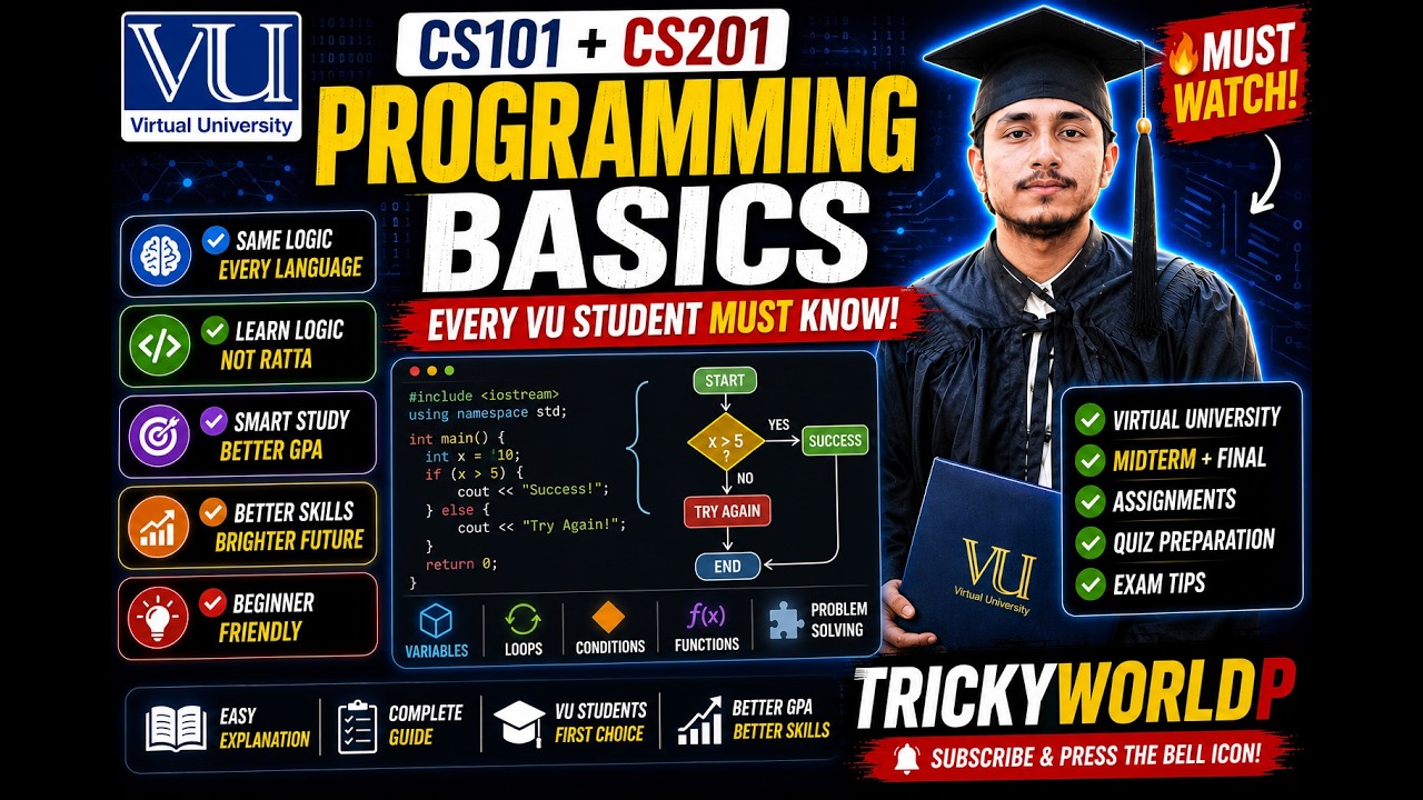 CS201,CS301,CS304,CS401 Programming Secret Revealed 😳 | VU Students ke Liye Easy Guide