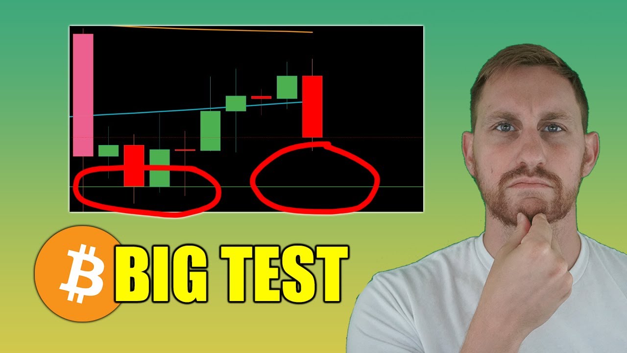 BITCOIN WEEKLY CLOSE, DECISION TIME!
