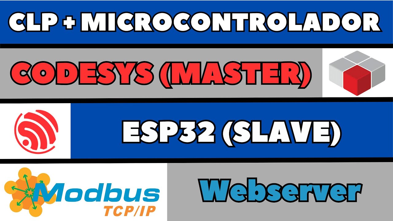Comunicação Modbus TCP - CODESYS(Master) e ESP32(Slave): Controle de Dispositivos via Servidor Web