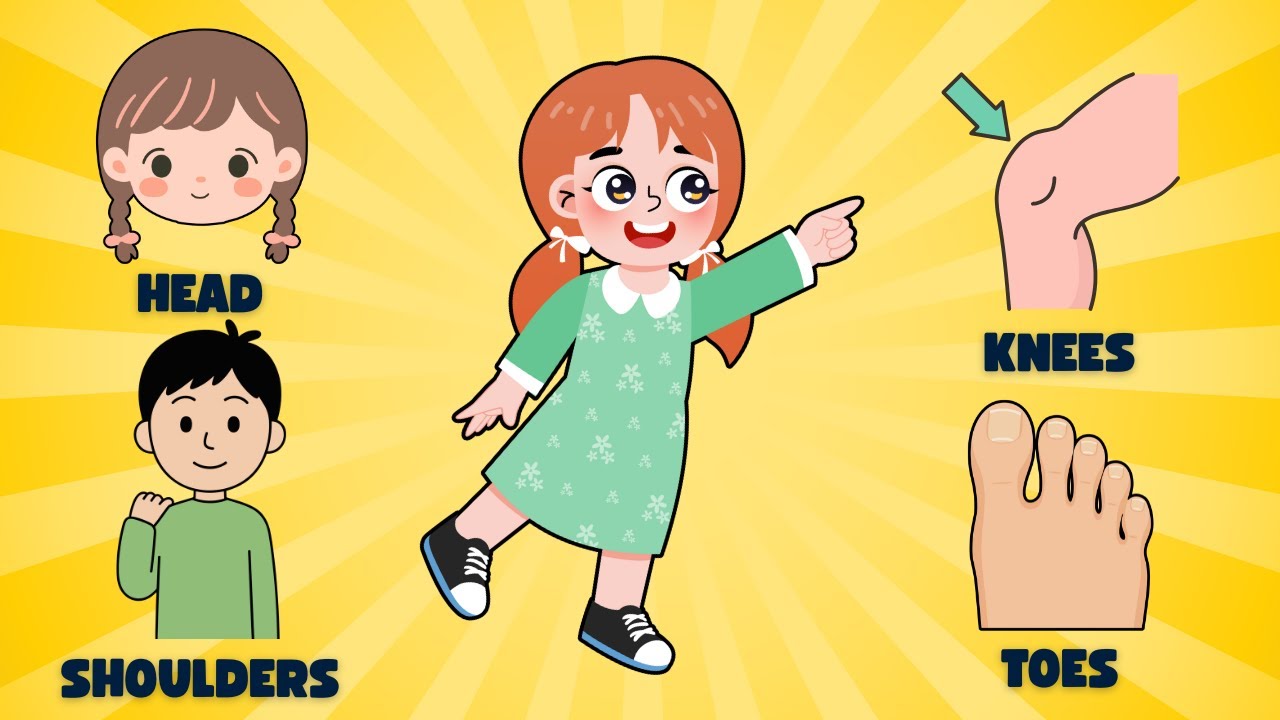 English Learning | Parts of the Body for Kids