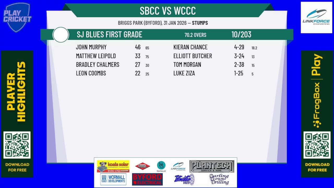 SJ Blues First Grade v Willetton Crows First Grade