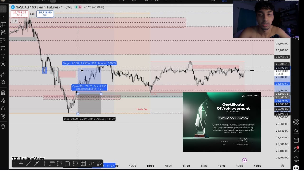 19 Year Old Trader Passes His First Alpha Futures Zero Eval