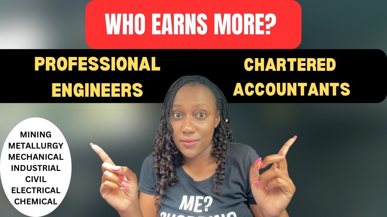 CA(SA) vs Engineering Salary In South Africa |Industrial, Mining, Metallurgy, Civil, Electrical