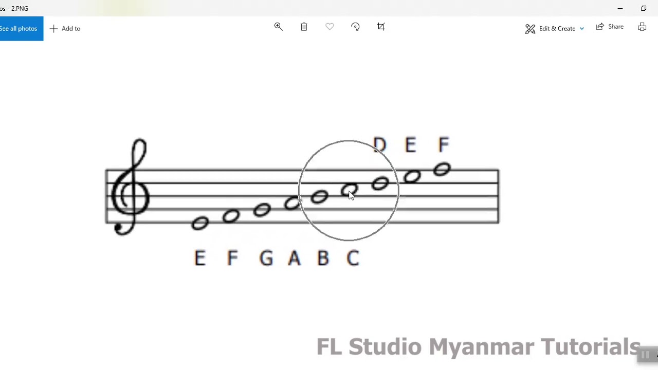 Pucca Note ကြည့်နည်း(အနောက်တိုင်း Note ကြည့်နည်း) အပိုင်း ၁
