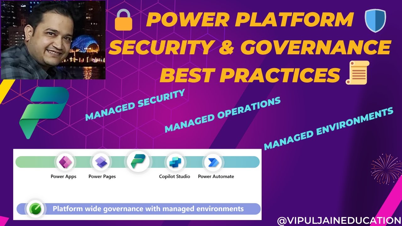 Безопасность и управление Power Platform | Лучшие практики | GPPB 2025